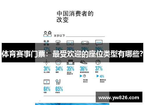 体育赛事门票：最受欢迎的座位类型有哪些？